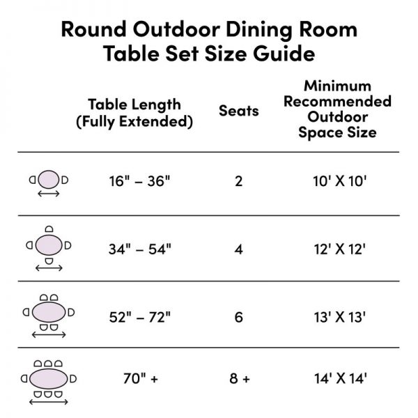 Cockerham Round 2 – Person 24” Long Bistro Set with Cushions (Set of 3)