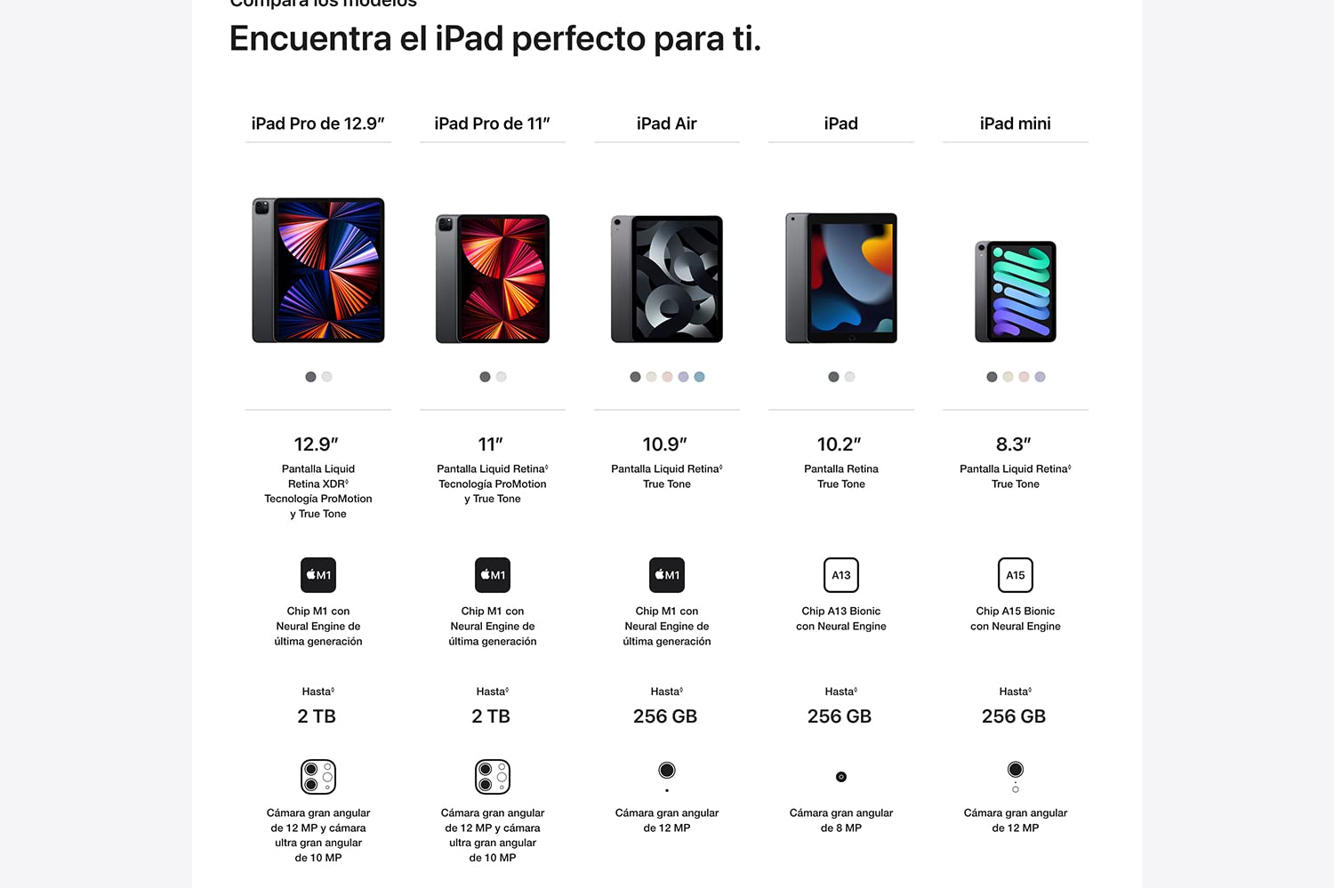 iPad now with A12 Bionic chip