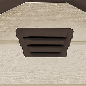 Ventilated clean dry